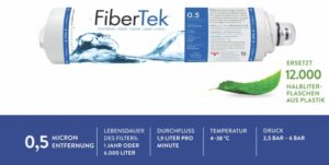 ION Fibertek Filter
