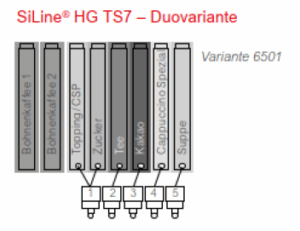 Sielaff SilineHG-TS7 Espresso – Bild 2