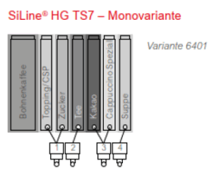 Sielaff SilineHG-TS7 Espresso – Bild 3